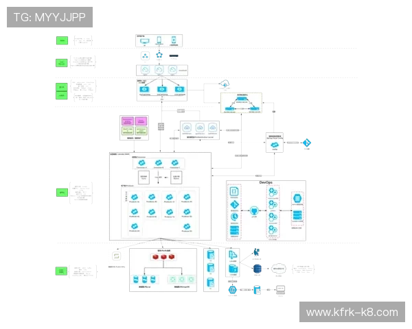 凯发直播注册登录入口手机版账号安全验证流程及个人信息保护措施